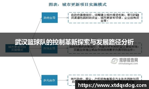 武汉篮球队的控制革新探索与发展路径分析